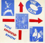 GAIN - YOU SHOULD KNOW